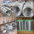 Galvanized steel wire, galvanize wire(low price)
